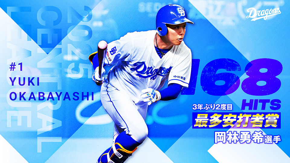 本日のみ値下げ‼️‼️中日ドラゴンズ　選手用半袖ジャケット オールプレーヤーズショート丈サポーターズユニホーム ホーム