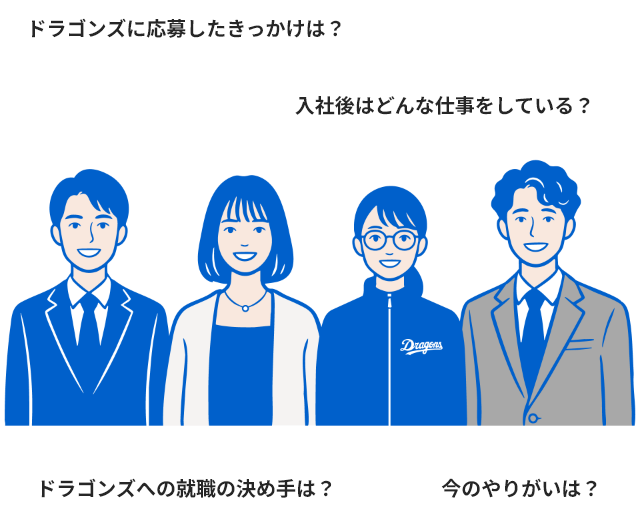 ドラゴンズに応募したきっかけは？ 入社後はどんな仕事をしている？ ドラゴンズへの就職の決め手は？ 今のやりがいは？