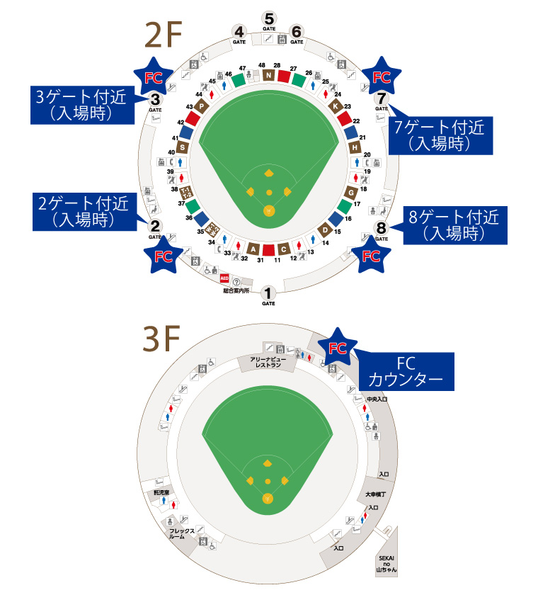 ポイント登録端末設置場所(入場制限時)