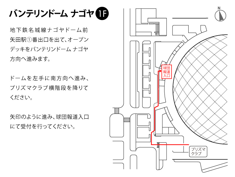 グラウンドMAP