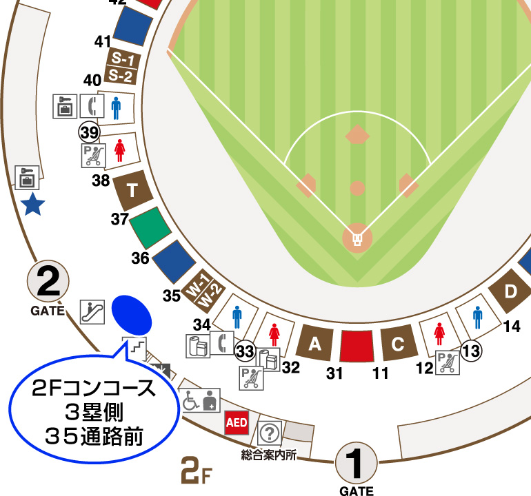 バンテリンドーム 場内2Fコンコース3塁側35通路前