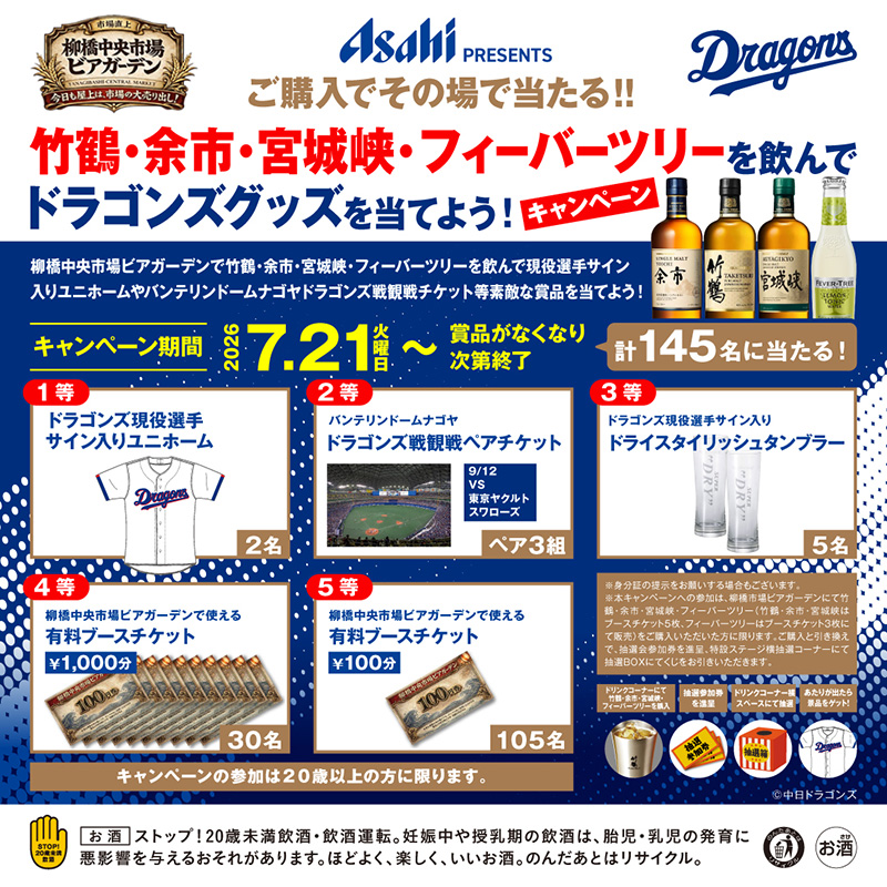 ドラゴンズキャンペーン