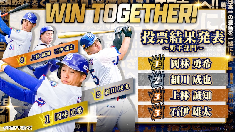 【ドラコレ】投票結果を一部発表!WIN TOGETHER!販売中&3/9に新パック登場!