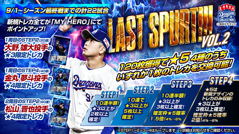 【ドラコレ】涌井投手の限定トレカをプレゼント！FCユニホームにフォーカスした新トレカ＆「LAST SPURT!! Vol.2」販売中！