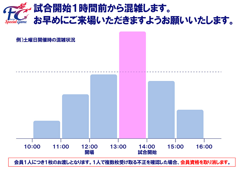 ブースの混雑時間帯のご案内