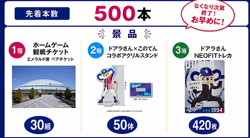 イオン超！ナツ夏祭り直前ナイター