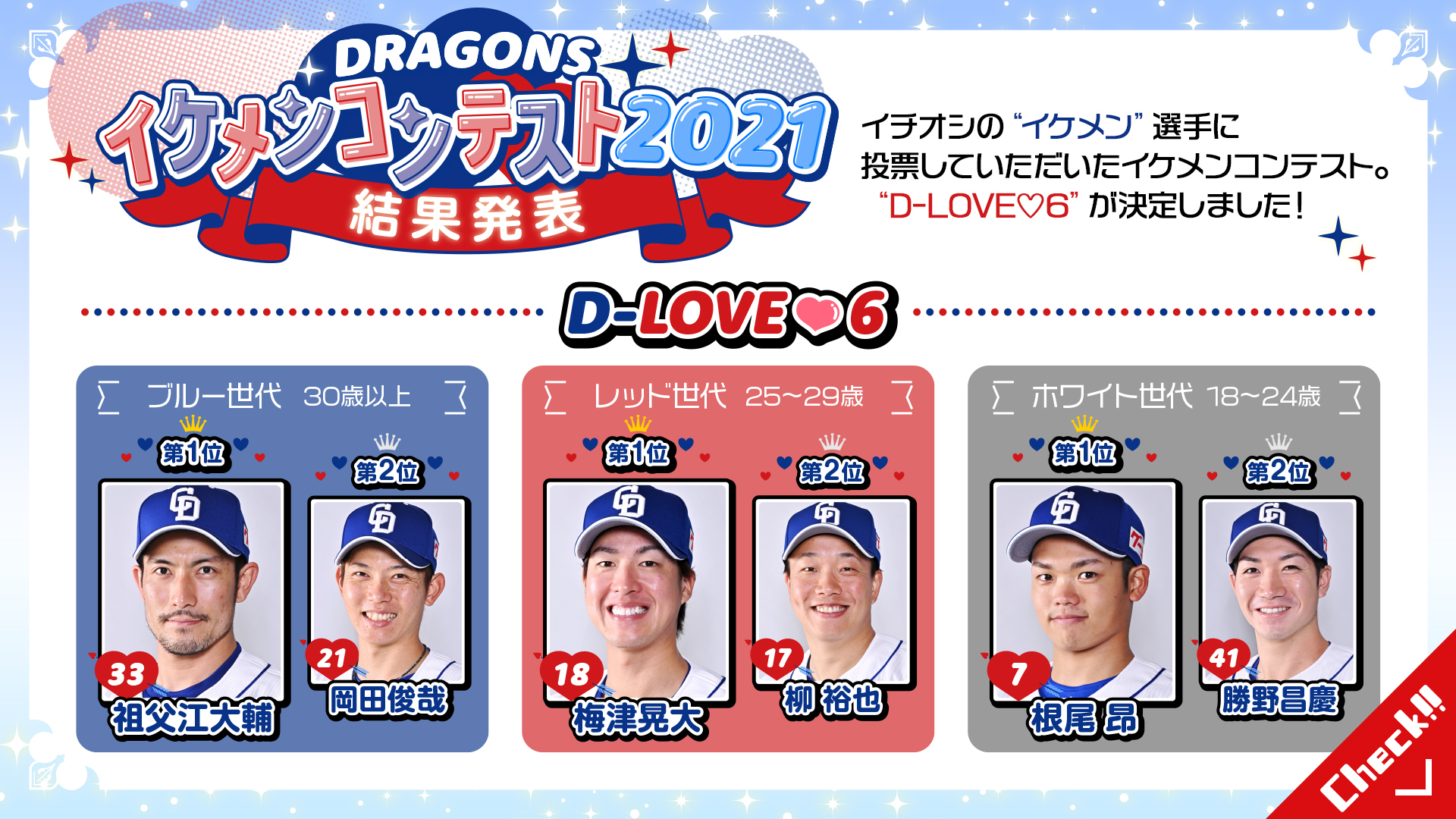 ドラゴンズイケメンコンテスト2021 D-LOVE6